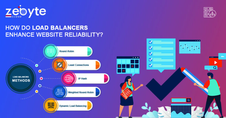 What is a Load Balancer?