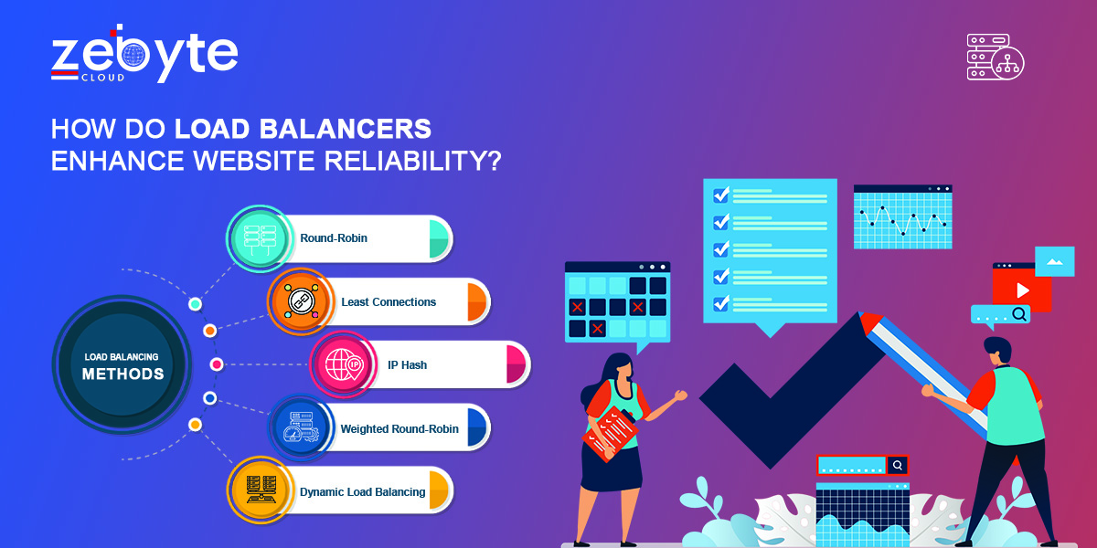 What is a Load Balancer?